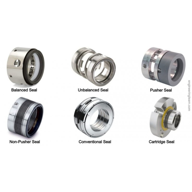 SỬA CHỮA PHỤC HỒI PHỚT CƠ KHÍ - MECHANICAL SEAL SỬA CHỮA PHỤC HỒI PHỚT CƠ KHÍ - MECHANICAL SEAL